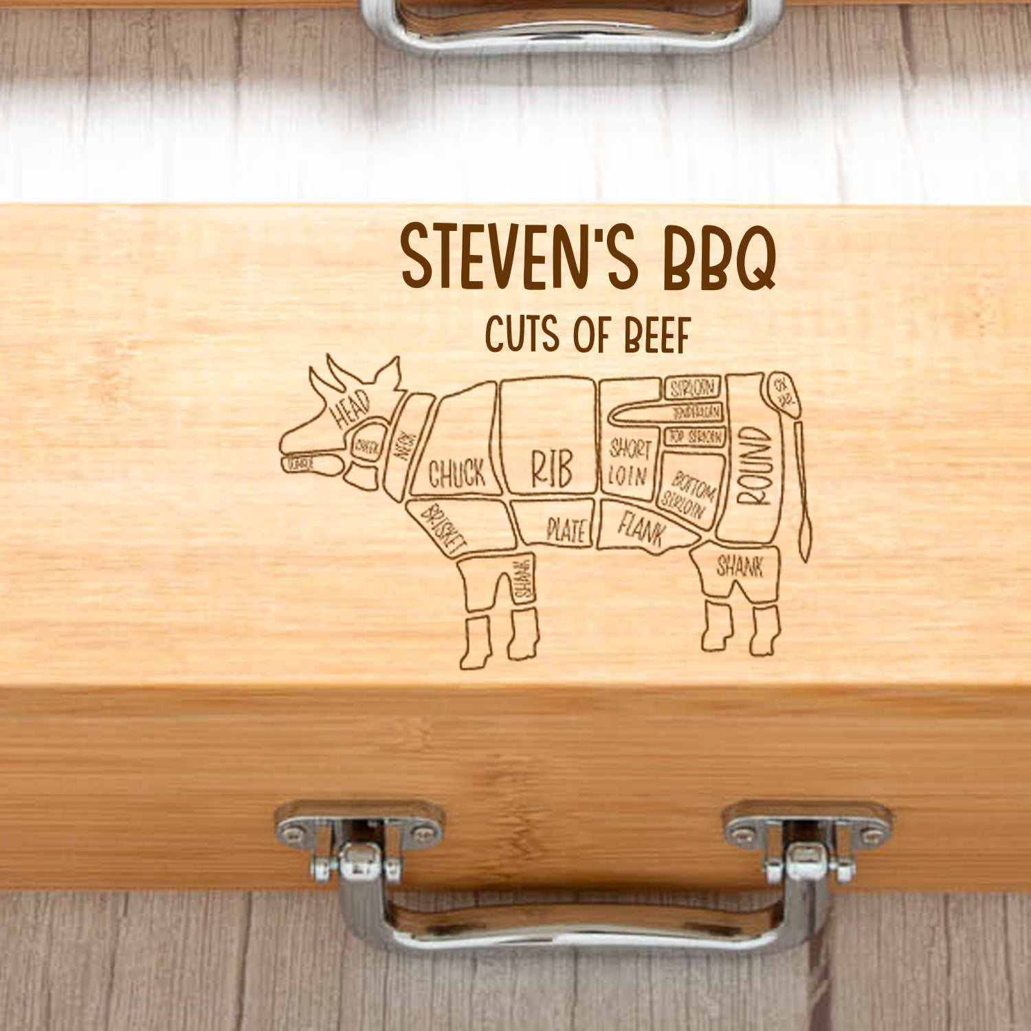 Personalised Cuts Of Beef Wooden BBQ Tool Set - BBQ Sets