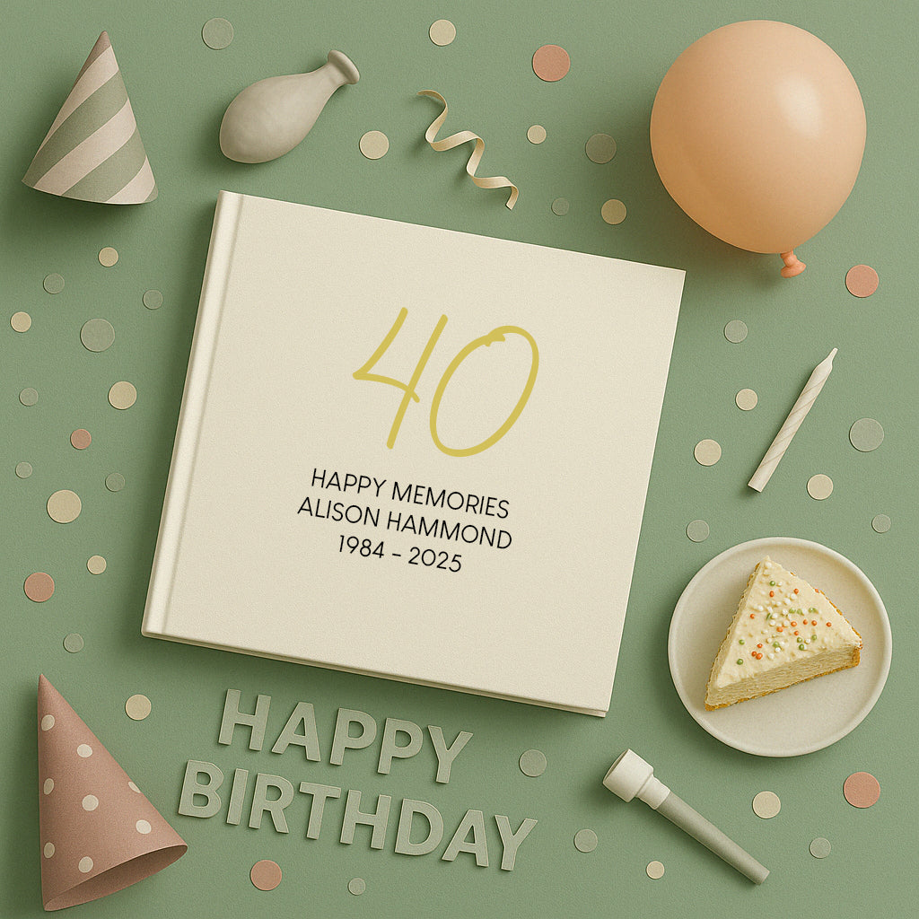 Personalised 40th Birthday Gifts